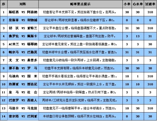 澳彩500圖庫最新版本更新內(nèi)容,快速解答計劃設(shè)計_P版72.92.45專業(yè)研究解釋定義_升級版36.74.50