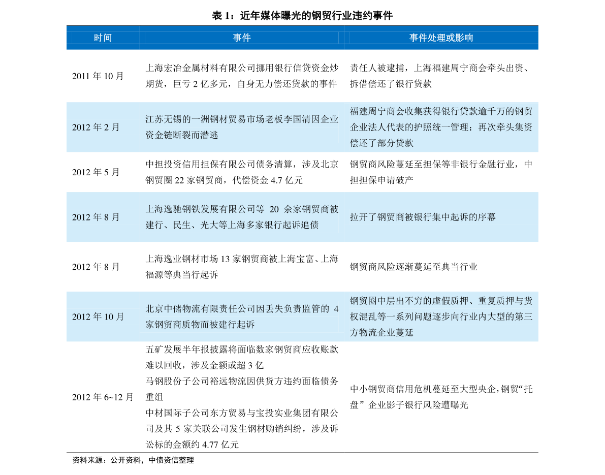 2025新奧歷史開獎記錄香港,決策信息解析說明_精裝版76.99.29具體操作步驟指導(dǎo)_Gold25.31.32