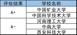 濟(jì)民救世網(wǎng)免費(fèi)資料大全,科學(xué)解答解釋定義_Premium40.26.66實(shí)踐分析解釋定義_老版24.22.22