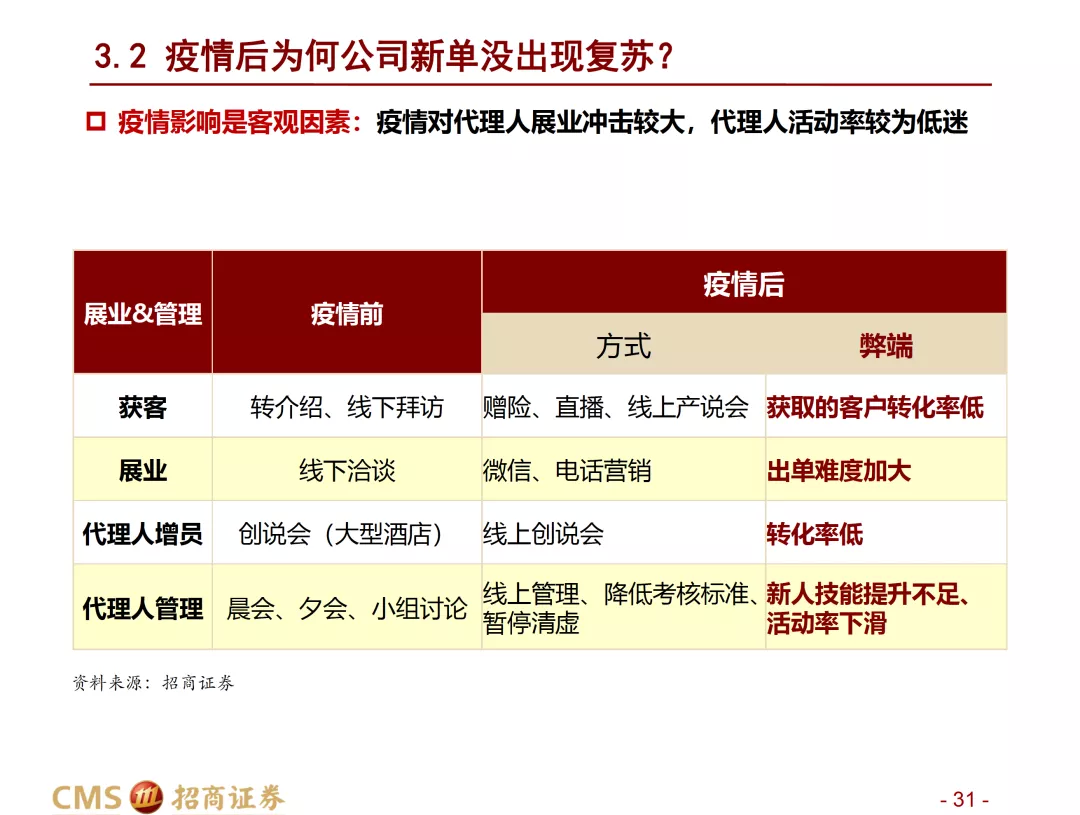 2025香港今期開獎號碼,管家婆_7DM69.55.87實(shí)地研究解析說明_ios82.54.12