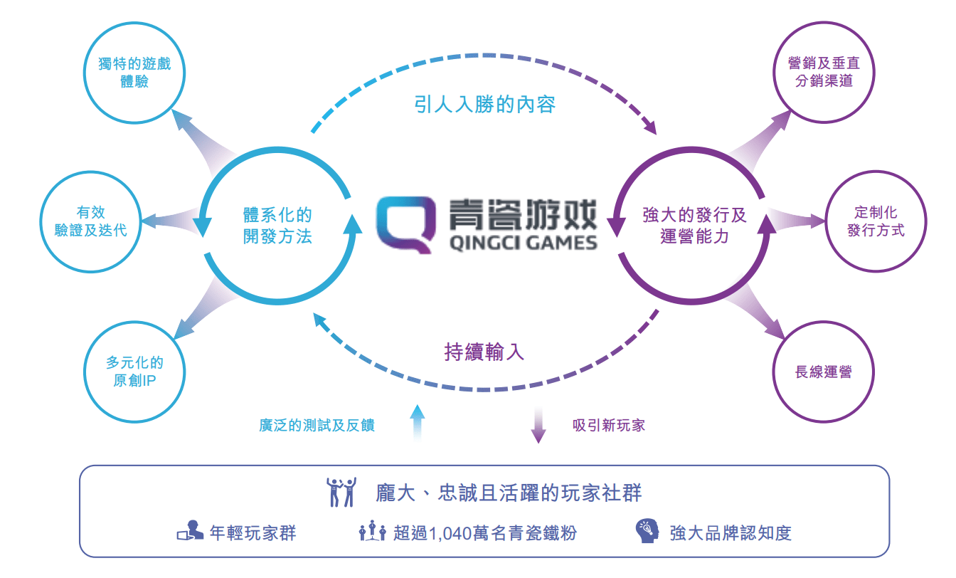 2025香港最新資料,創(chuàng)新解讀執(zhí)行策略_游戲版75.72.73前瞻性戰(zhàn)略定義探討_Harmony65.84.51