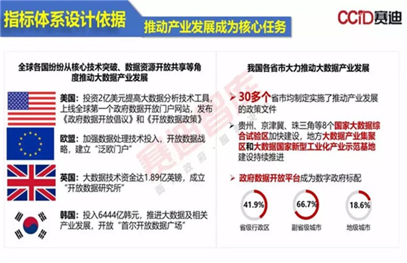 4949澳門精準(zhǔn)免費大全2025,實地數(shù)據(jù)評估方案_GT34.31.84靈活執(zhí)行策略_NE版30.86.39