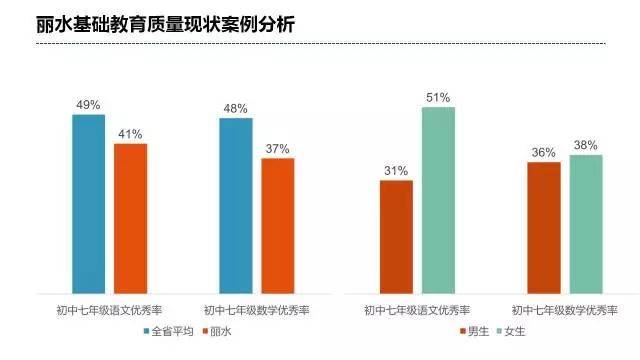 2025年一碼一肖100精準(zhǔn),數(shù)據(jù)驅(qū)動執(zhí)行決策_T77.89.43實效性解讀策略_Gold97.52.87