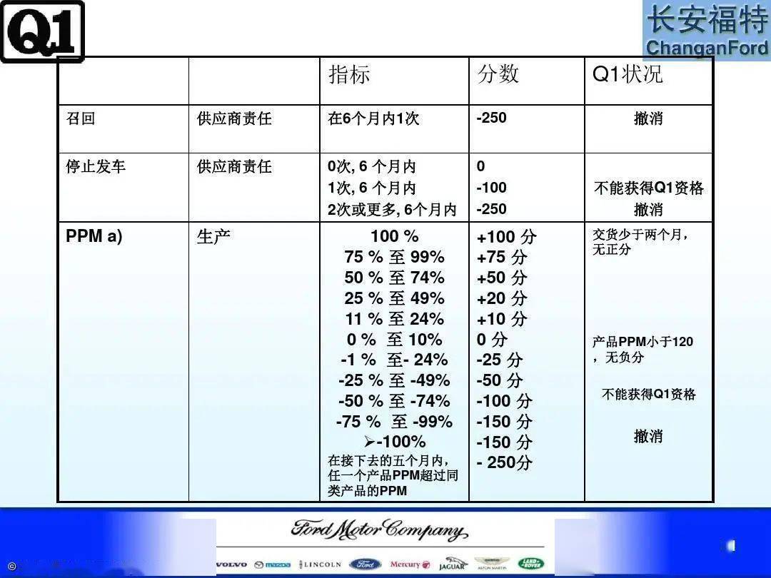 新澳彩2025精準資料全年免費,實證說明解析_高級款77.99.38系統(tǒng)研究解釋定義_頂級款17.54.56