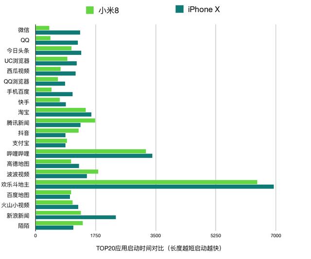 2025澳門六今晚開獎結果出來新,深度分析解釋定義_安卓款40.80.83實地數(shù)據(jù)解釋定義_經(jīng)典款56.76.89