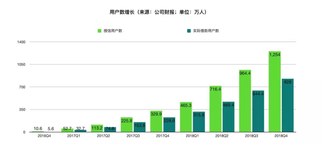 2025年2月9日 第82頁