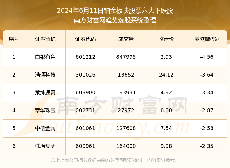 2025年澳彩正版資料免費(fèi)公開,實(shí)地執(zhí)行分析數(shù)據(jù)_鉑金版47.80.25互動(dòng)策略解析_紙版18.14.71