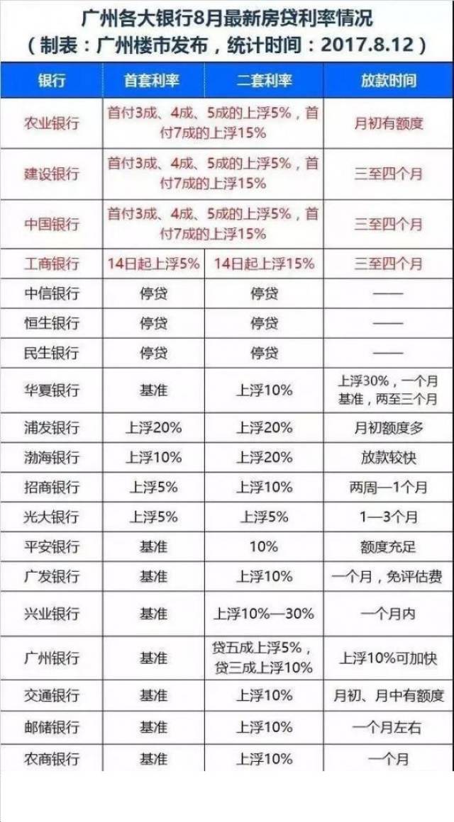 新澳彩資料大全免費(fèi)資料,收益說明解析_復(fù)古版56.91.69可靠評估說明_出版89.62.67