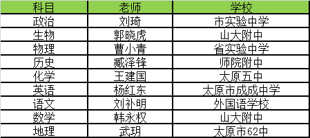 三肖三碼三期必開一碼獨家三碼,數(shù)據(jù)解析支持方案_輕量版50.19.98系統(tǒng)化評估說明_4K版90.15.57