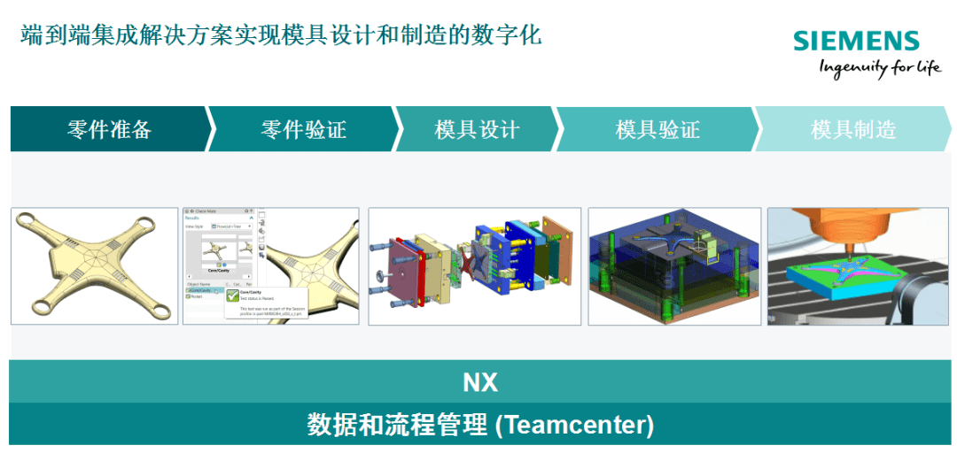 新澳門(mén)2025今晚開(kāi)碼公開(kāi),安全設(shè)計(jì)策略解析_UHD版65.38.54完善的執(zhí)行機(jī)制分析_Tablet15.62.49