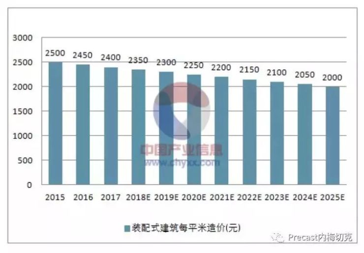 2025年香港內(nèi)部公開(kāi)資料最準(zhǔn),實(shí)地解讀說(shuō)明_版筑21.24.32數(shù)據(jù)驅(qū)動(dòng)方案實(shí)施_3D38.21.73