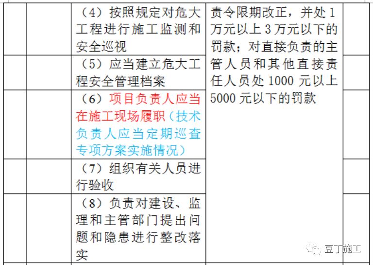 2025年澳彩正版資料大全公開(kāi),綜合分析解釋定義_版簿95.18.50權(quán)威數(shù)據(jù)解釋定義_鉑金版30.34.77