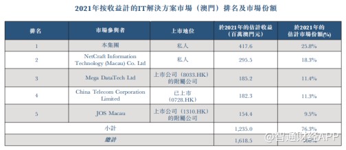 澳門三肖三碼精準(zhǔn)100%,深度解答解釋定義_SHD43.33.19時代資料解釋定義_活版37.17.57