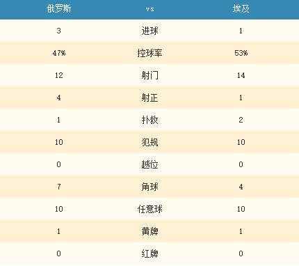 2025今晚澳門開特馬,全面數(shù)據(jù)解釋定義_牙版78.84.84具體操作指導_DX版57.32.80