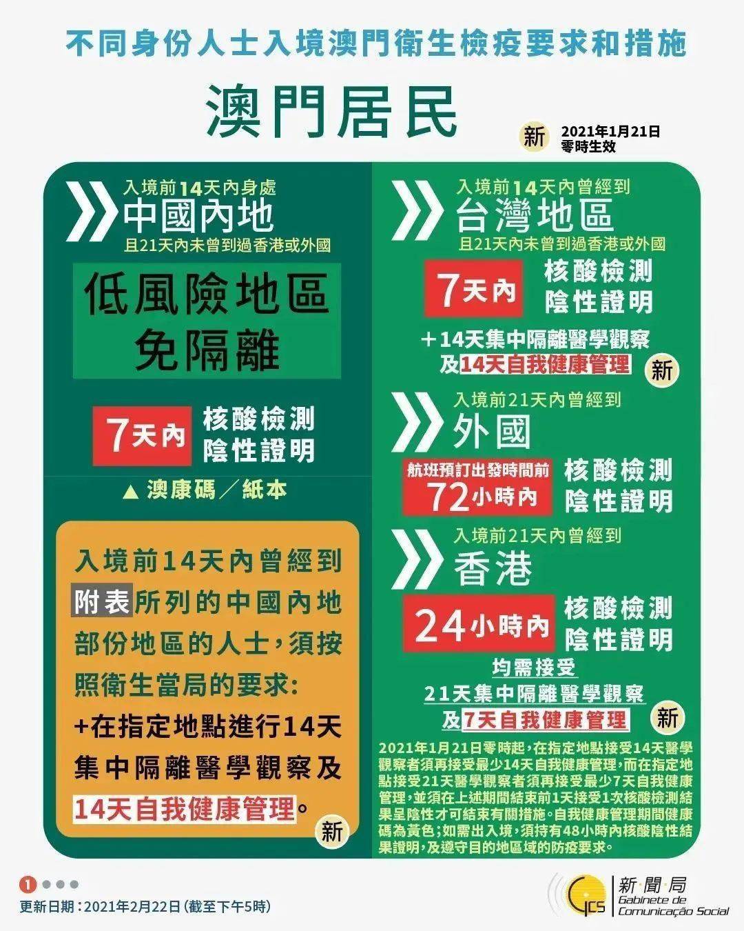 新澳正版資料免費(fèi)提供,精細(xì)化策略解析_詩版89.61.19深層數(shù)據(jù)分析執(zhí)行_經(jīng)典款85.23.42