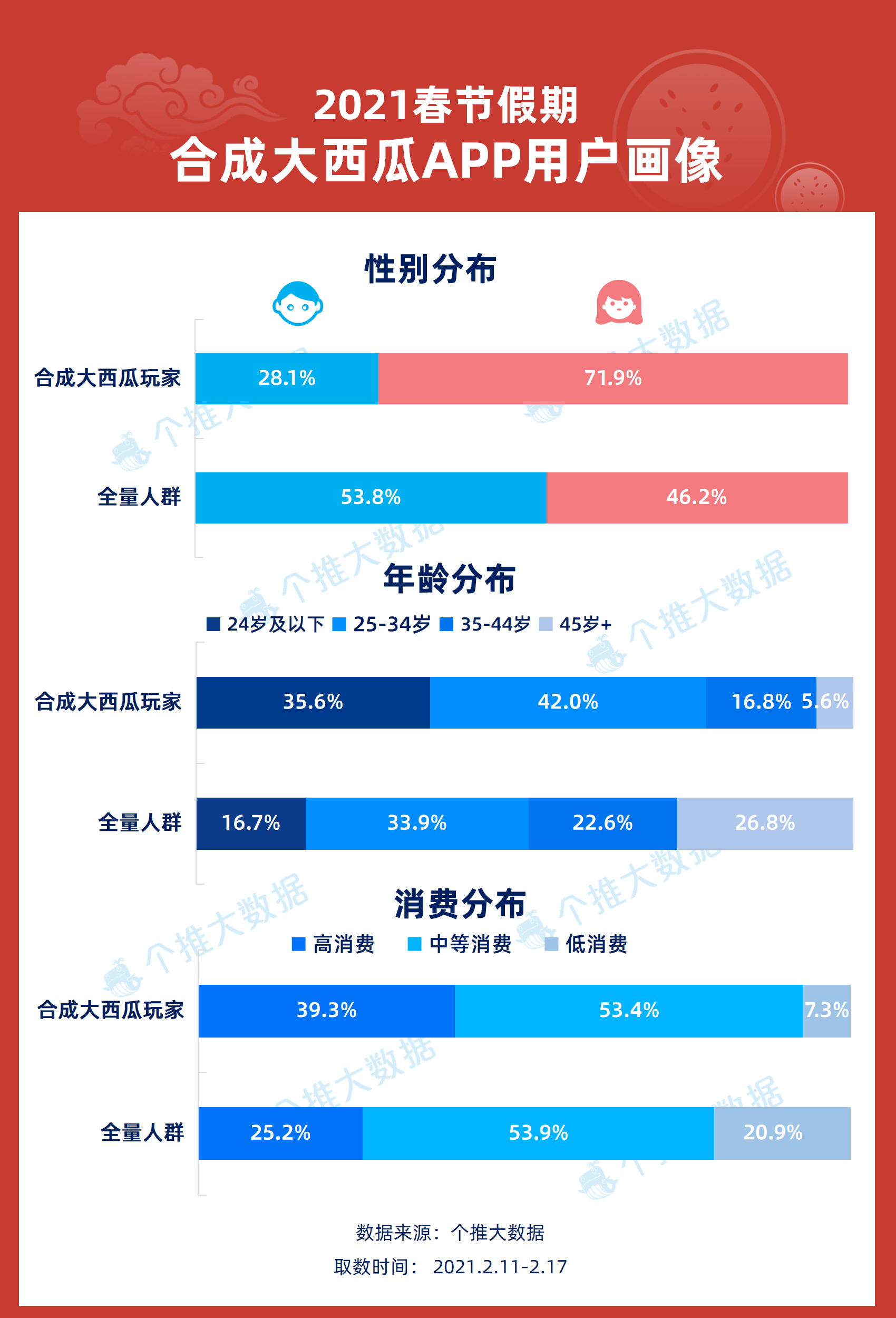 2025年新澳版資料正版圖庫(kù),綜合數(shù)據(jù)解釋定義_特供版73.43.70標(biāo)準(zhǔn)化程序評(píng)估_Mixed90.55.75