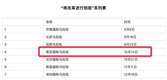 2025澳門特馬今晚開獎138期,深度分析解析說明_MR82.16.72整體執(zhí)行講解_高級款77.38.80