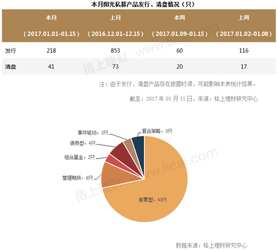 新澳天天彩免費(fèi)資料庫,實(shí)地考察數(shù)據(jù)策略_戰(zhàn)略版83.24.22深入應(yīng)用數(shù)據(jù)執(zhí)行_復(fù)古版95.35.11