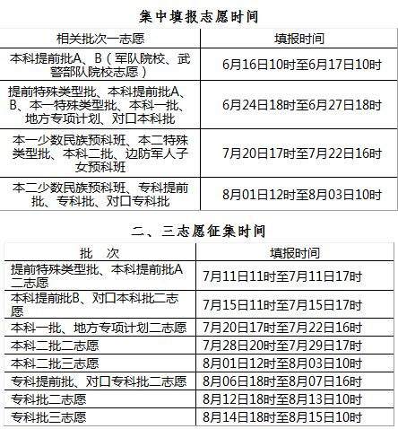 2025年澳門今晚開什么碼,精細化策略探討_詔版23.32.85社會責任方案執(zhí)行_版國16.79.83