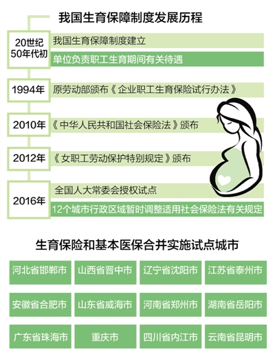 新奧門特免費資料大全7456,數(shù)據(jù)整合實施_筑版19.93.74實地分析數(shù)據(jù)設(shè)計_優(yōu)選版74.79.90