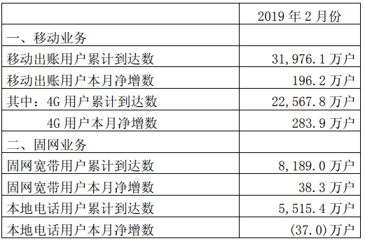 新澳2025大全正版免費資料,數(shù)據(jù)執(zhí)行驅(qū)動決策_(dá)DX版21.41.77全面實施數(shù)據(jù)策略_戰(zhàn)略版85.13.71