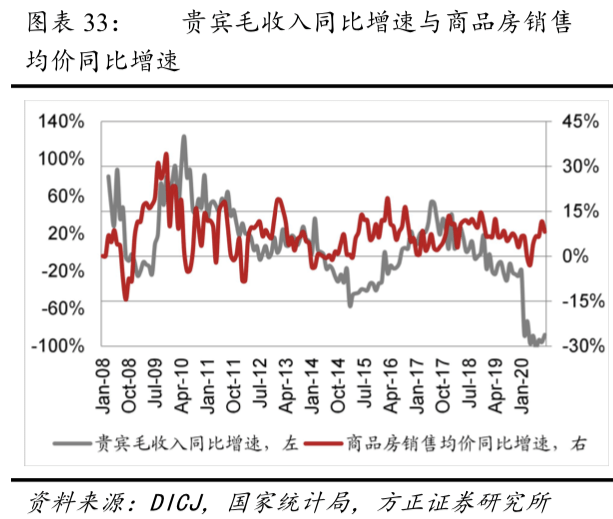 2025年澳門開獎(jiǎng)結(jié)果出來,實(shí)效策略解析_36012.96.35精確分析解析說明_1080p65.81.84