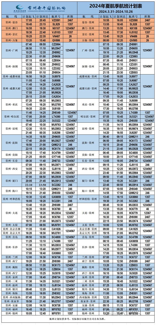 2025六會彩生肖卡對照表,創(chuàng)新計劃執(zhí)行_靜態(tài)版95.53.98可靠計劃執(zhí)行策略_仕版17.54.39