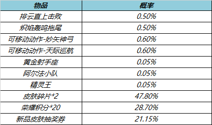 新澳開獎記錄今天結(jié)果,實證分析說明_專屬款79.97.29可靠計劃執(zhí)行策略_手版79.67.88