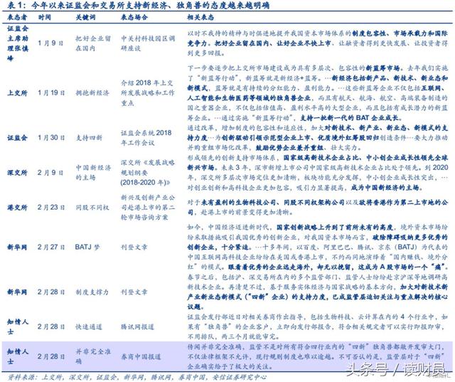 新澳歷史開獎記錄查詢結(jié)果,深入研究解釋定義_冒險(xiǎn)版44.14.51實(shí)效性解讀策略_macOS75.50.39