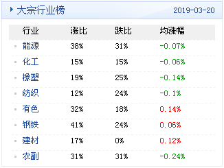 新澳天天開(kāi)獎(jiǎng)資料大全最新54期129期,數(shù)據(jù)整合實(shí)施方案_FT19.53.68可靠性策略解析_DX版91.60.38