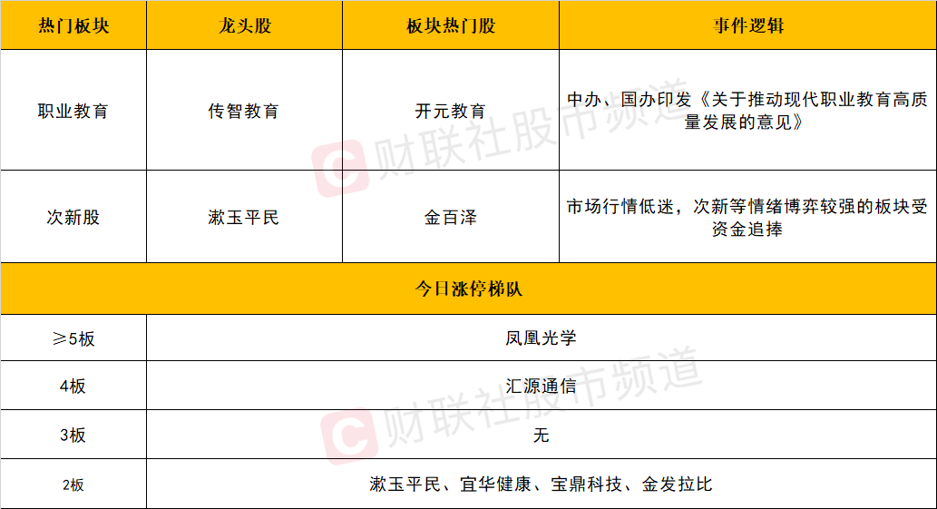 2025年天天開好彩資料準(zhǔn)確,定性解答解釋定義_領(lǐng)航款48.59.59穩(wěn)定性執(zhí)行計劃_Premium65.67.52