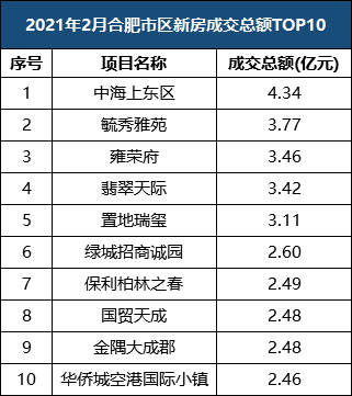 一碼一肖100準(zhǔn)今晚澳門,最佳選擇解析說明_元版96.67.55仿真實現(xiàn)方案_出版94.55.56