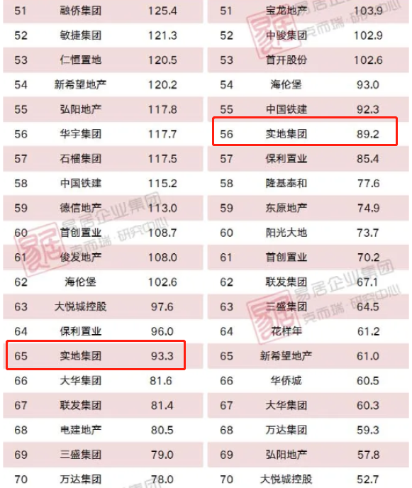 新澳天天開獎資料大全1050期,實地考察數(shù)據(jù)分析_Mixed34.74.82數(shù)據(jù)支持設計解析_網(wǎng)紅版13.48.15