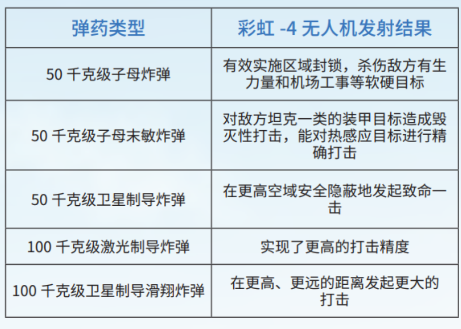 新澳2025正版資料免費公開,實地設計評估方案_4K49.45.36前瞻性戰(zhàn)略定義探討_鉑金版81.97.11