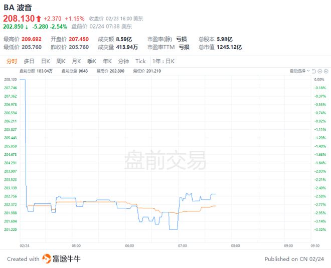 2025年新澳門今晚開獎結果查詢,最新核心解答定義_特供版71.51.72綜合研究解釋定義_頂級款93.87.51