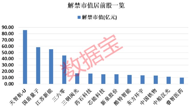 系統(tǒng)化分析