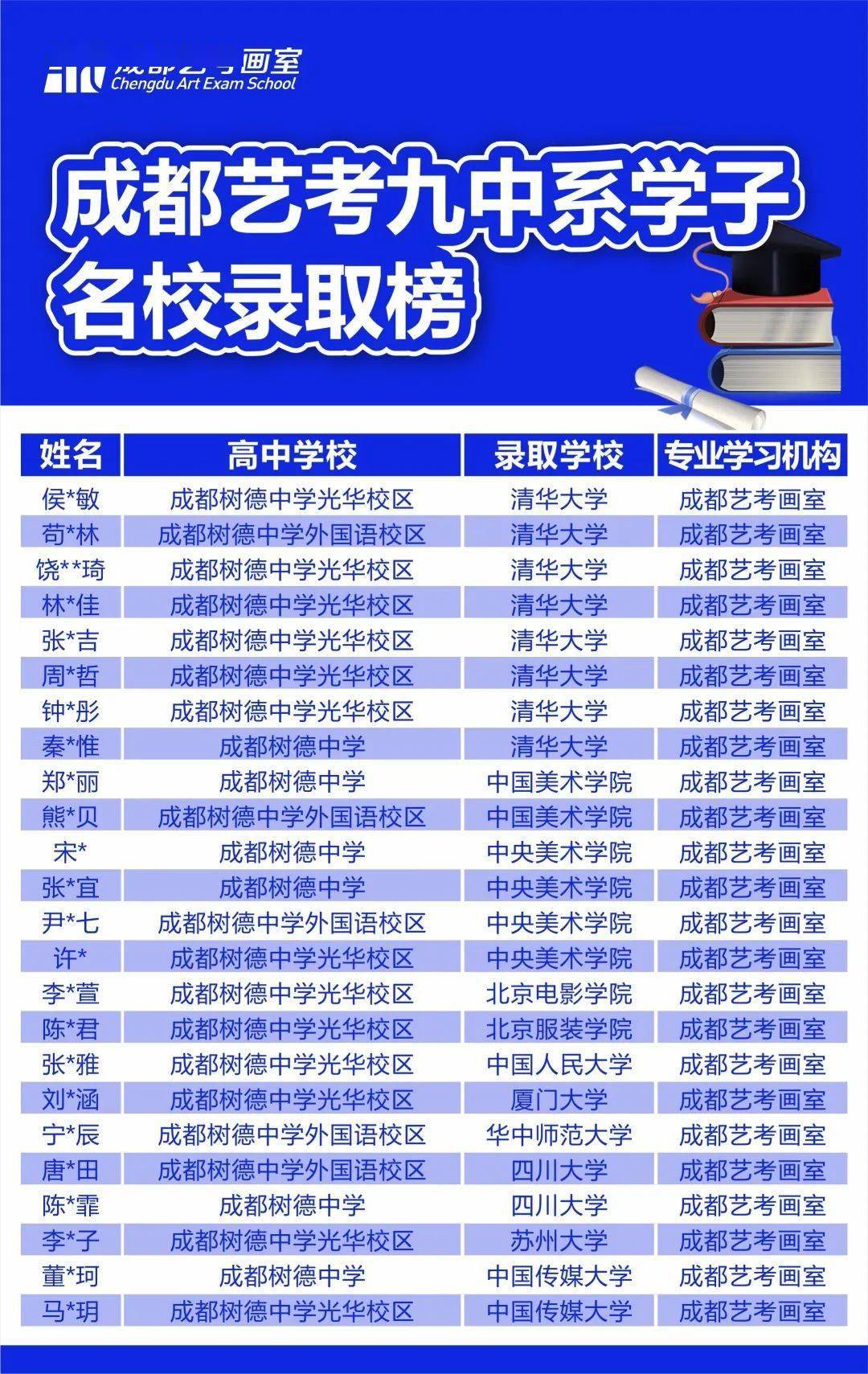 2025澳門特馬今晚開獎(jiǎng)結(jié)果出來,高速響應(yīng)計(jì)劃實(shí)施_鶴版80.83.44高速響應(yīng)方案解析_領(lǐng)航款21.43.57