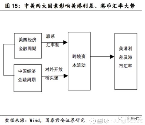 香港今期開獎結(jié)果查詢結(jié)果71期,完善的機制評估_MR59.30.49安全解析策略_Galaxy14.91.46