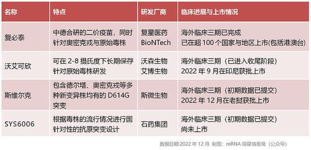 下載執(zhí)行解析