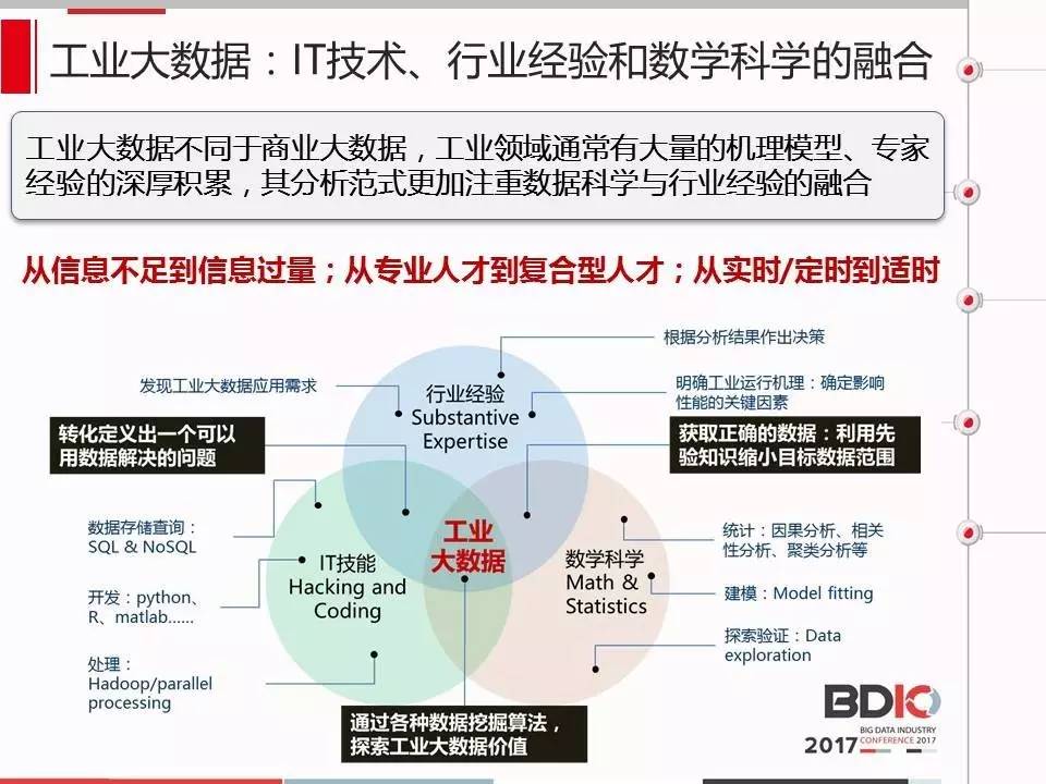 2025新澳精準(zhǔn)正版資料,實(shí)地?cái)?shù)據(jù)評(píng)估解析_特別版28.48.38綜合數(shù)據(jù)解釋定義_kit15.53.81