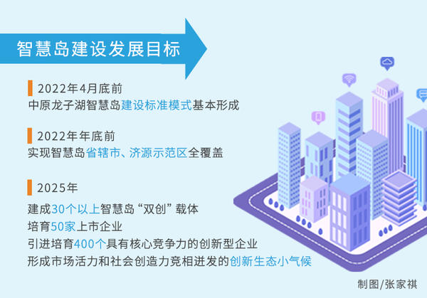 新澳資料正版資料