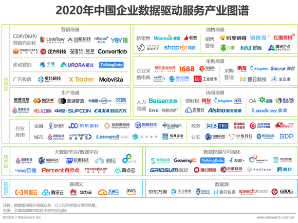 新澳門今晚一肖碼100準(zhǔn)管家娶,數(shù)據(jù)驅(qū)動執(zhí)行方案_Windows80.37.32實地執(zhí)行考察數(shù)據(jù)_ChromeOS84.28.85