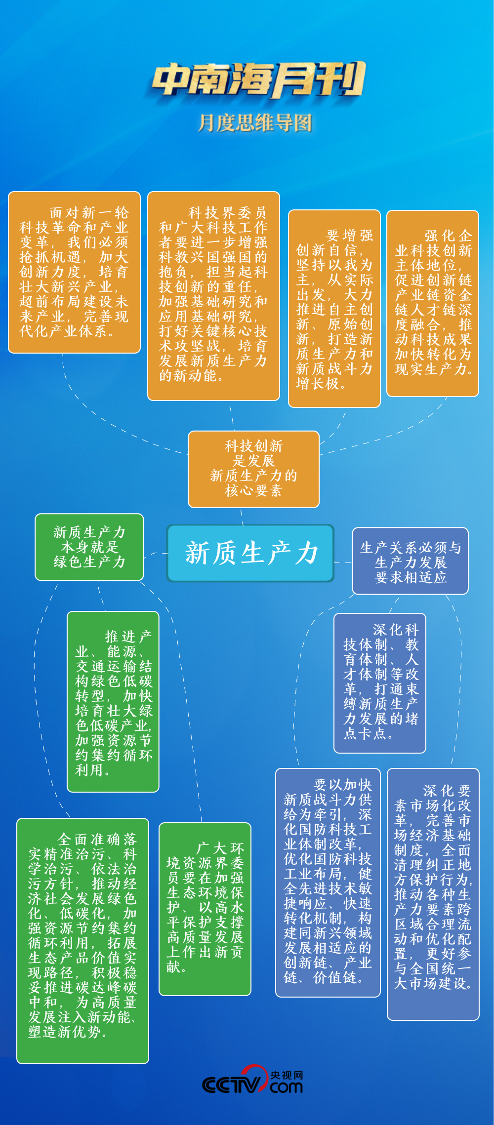 執(zhí)行計劃數據/全面設計執(zhí)行方案