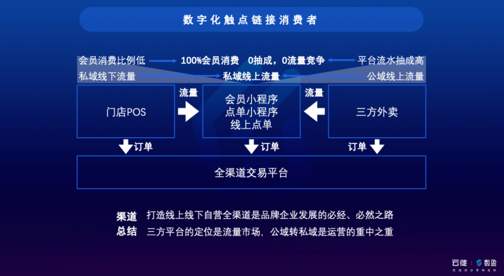 2025新澳門精準(zhǔn)資料