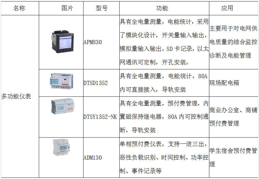 新澳彩資料免費(fèi)長(zhǎng)期公開(kāi)四大才子,迅捷解答策略解析_MP35.40.26實(shí)地?cái)?shù)據(jù)分析計(jì)劃_版謁38.74.85