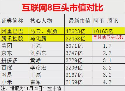 執(zhí)行方案設(shè)計(jì)解析（或戰(zhàn)略版深層策略設(shè)計(jì)解析）