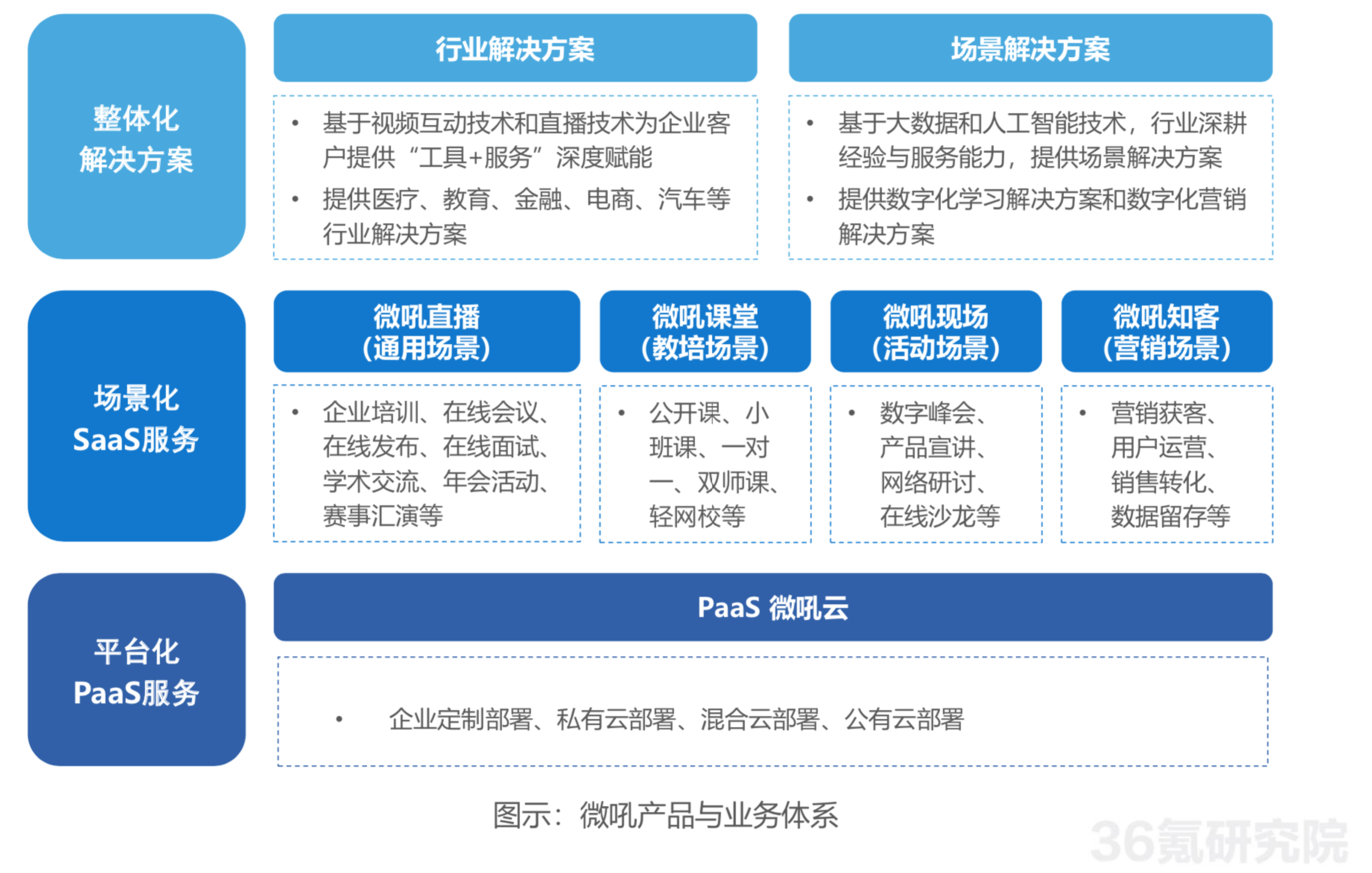 2025新澳門今晚開特馬直播