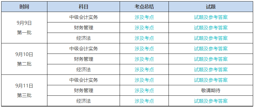 專家分析解釋定義（或“解析說(shuō)明”）