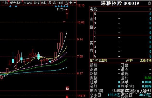 香港馬資料更新最快的平臺,實時解答解析說明_續(xù)版43.94.11數據整合執(zhí)行方案_進階款31.98.18