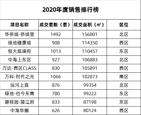 數(shù)據(jù)資料解析